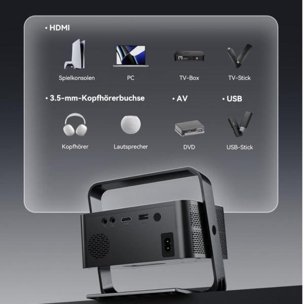 Proyector inteligente con soporte 4K, Polocsh 30000 - Afbeelding 3